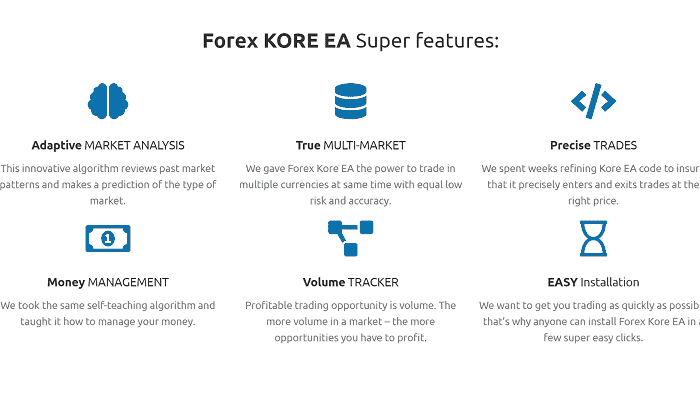 【公開】Forex Kore EAのパラメーター設定【筆者の経験をもとに解説】