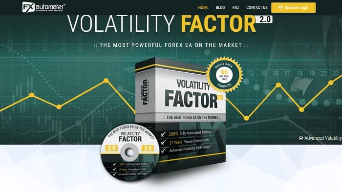 Volatility Factor 2.0 Proを検証してレビューする【そして爆益で終わる】