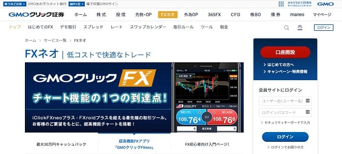 FX取引高 世界ランキング：地域別（日本）
