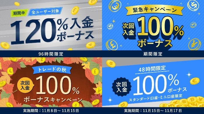 〇〇%入金ボーナスキャンペーン（不定期）
