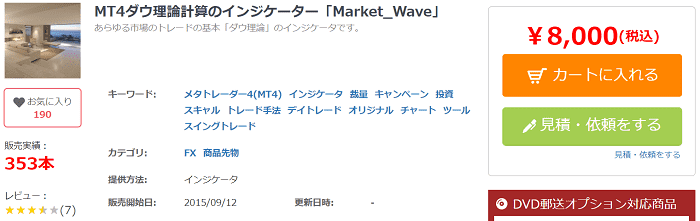MT4ダウ理論計算のインジケーター「Market_Wave」