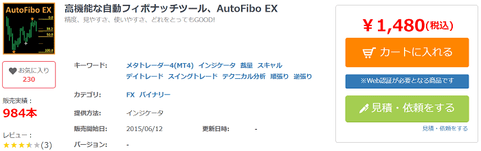 高機能な自動フィボナッチツール、AutoFibo EX