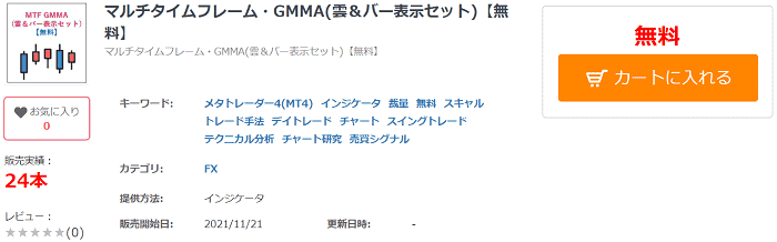 マルチタイムフレーム・GMMA(雲＆バー表示セット)【無料】