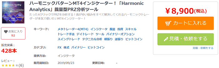 ハーモニックパターンMT4インジケーター！「Harmonic Analytics」裁量型PRZ分析ツール