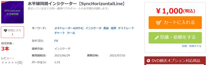 水平線同期インジケーター【SyncHorizontalLine】