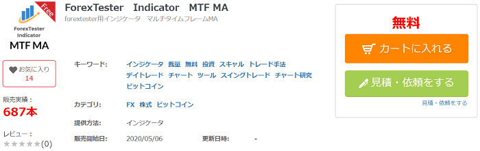 ForexTester　Indicator　MTF MA