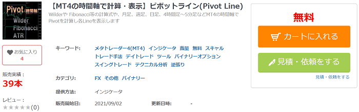 【MT4の時間軸で計算・表示】ピボットライン(Pivot Line)