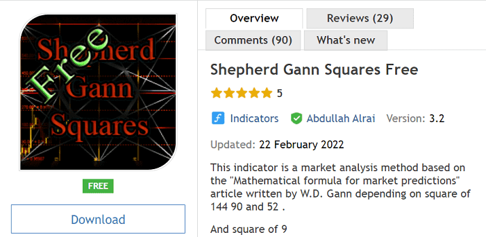 Shepherd Gann Squares Free - 海外発・人気MT4インジケーター - MQL5