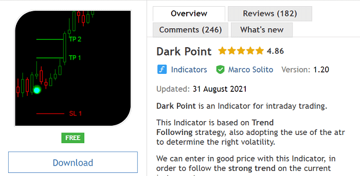 Dark Point - 海外発・人気MT4インジケーター - MQL5