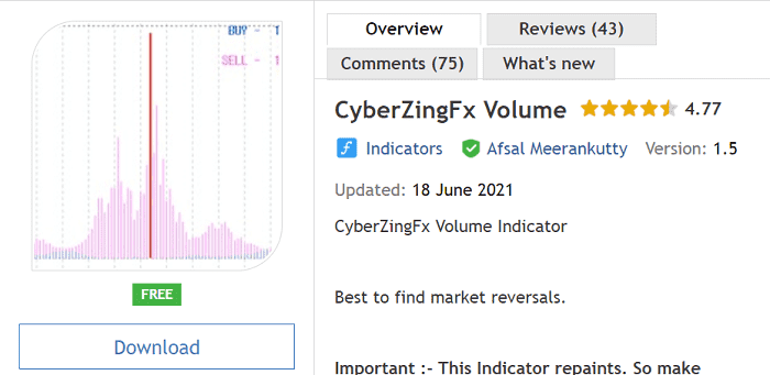 CyberZingFx Volume - 海外発・人気MT4インジケーター - MQL5