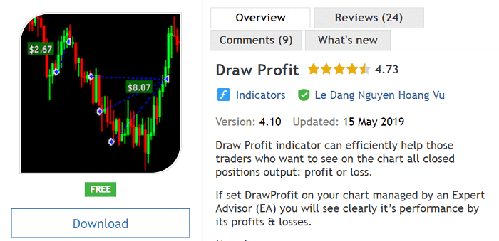 Draw Profit - 海外発・人気MT4インジケーター - MQL5