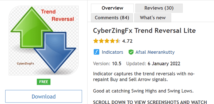 CyberZingFx Trend Reversal Lite - 海外発・人気MT4インジケーター - MQL5