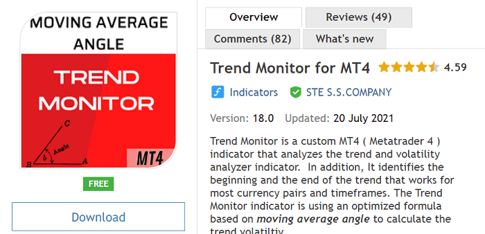 Trend Monitor for MT4 - 海外発・人気MT4インジケーター - MQL5
