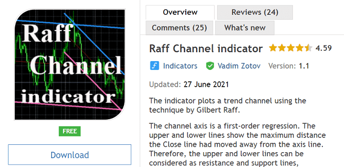 Raff Channel indicator - 海外発・人気MT4インジケーター - MQL5