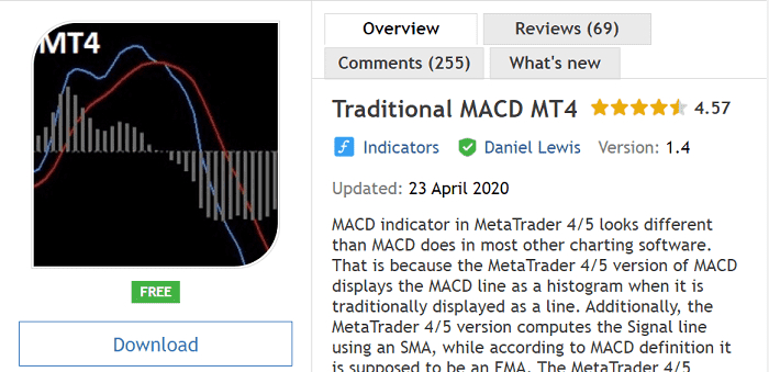 Traditional MACD MT4 - 海外発・人気MT4インジケーター - MQL5