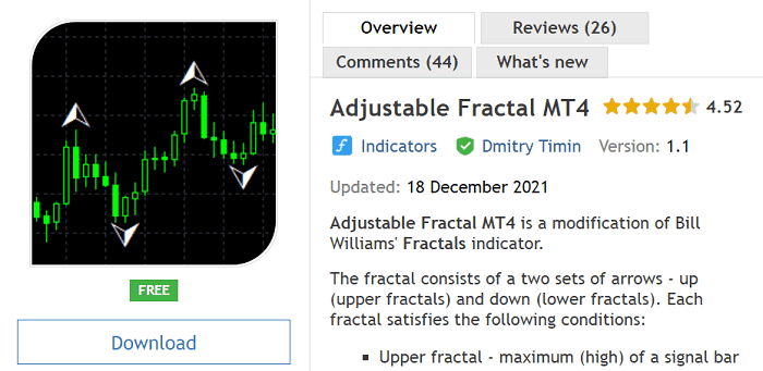Adjustable Fractal MT4 - 海外発・人気MT4インジケーター - MQL5