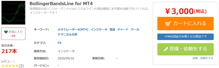 MT4インジケーター - 人気売れ筋ランキング（本数） - GogoJungle