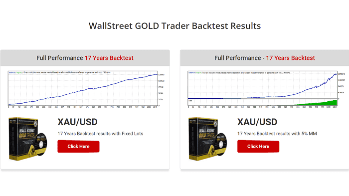 WallStreet GOLD Trader・超まとめ